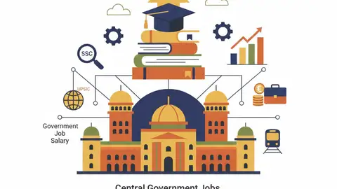 Central Government Jobs After Graduation 2026: Best Exams & Salaries