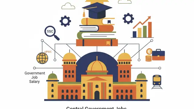 Central Government Jobs After Graduation 2026: Best Exams & Salaries