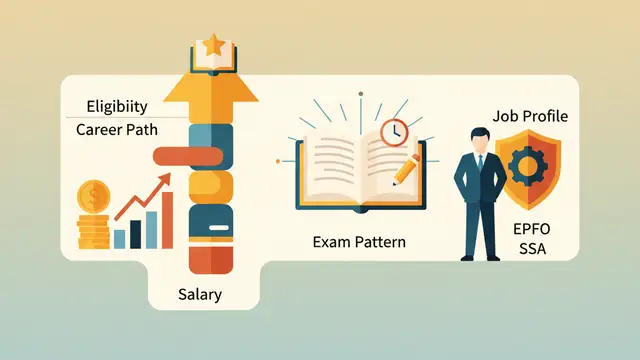 EPFO SSA 2026: पात्रता, वेतन, परीक्षा पैटर्न और जॉब प्रोफाइल