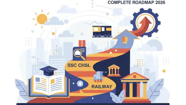Government Jobs After 12th Pass — Complete Roadmap 2026