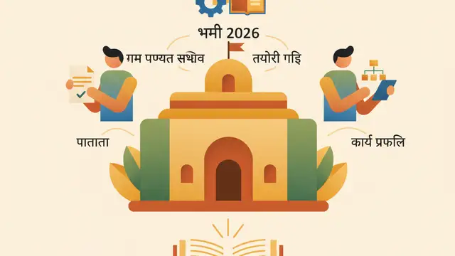 ग्राम पंचायत सचिव भर्ती 2026: पात्रता, कार्य प्रोफ़ाइल और तैयारी गाइड