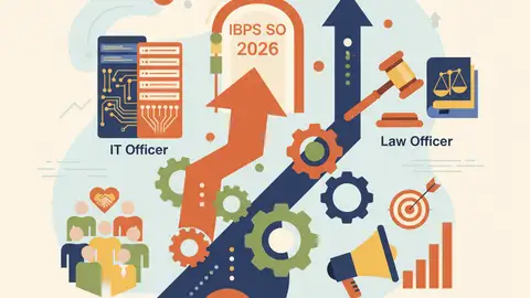 IBPS SO 2026: Specialist Officer Recruitment Guide (IT, HR, Law, Marketing)