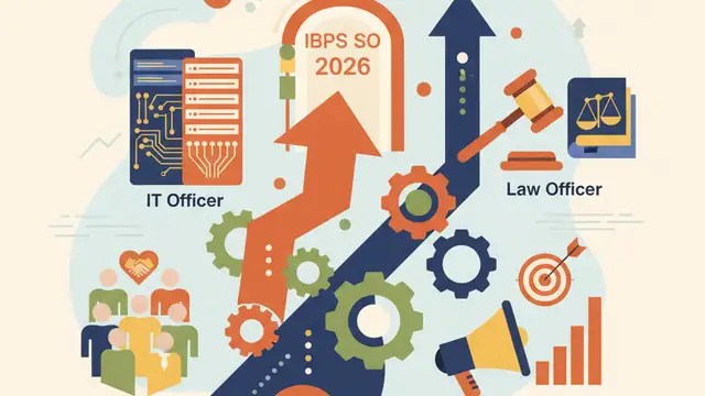 IBPS SO 2026: Specialist Officer Recruitment Guide (IT, HR, Law, Marketing)