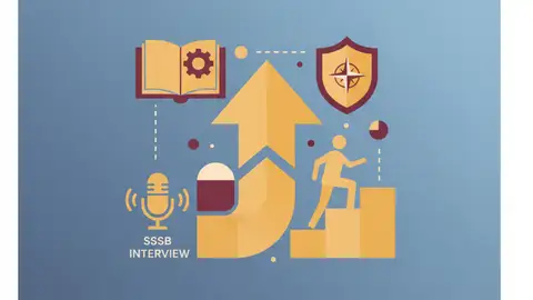 NDA Preparation Strategy for Beginners — Complete Guide 2026