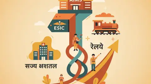 नर्सिंग ऑफिसर सरकारी नौकरी 2026: AIIMS, ESIC, रेलवे और राज्य अस्पताल गाइड