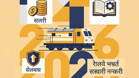RRB ALP 2026: असिस्टेंट लोको पायलट भर्ती, सैलरी और सिलेबस की पूरी जानकारी