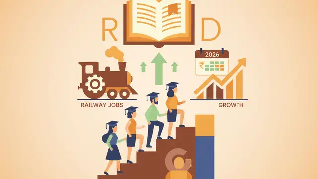 RRB Group D 2026 Notification: आवेदन, योग्यता, परीक्षा पैटर्न और तैयारी