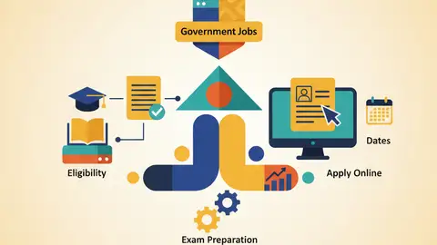 SSC CGL 2026 Notification: Apply Online, Eligibility, Dates, Full Process