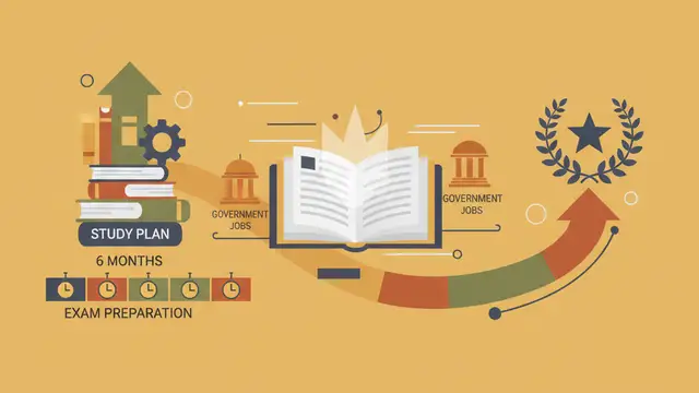 How to Prepare for SSC CGL in 6 Months — Complete Strategy Guide