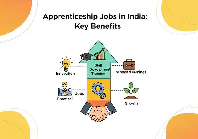 Apprenticeship Jobs in India 2026: Stipend, Top Companies & NAPS Guide