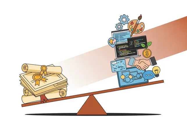 Best Career Options After 12th in India