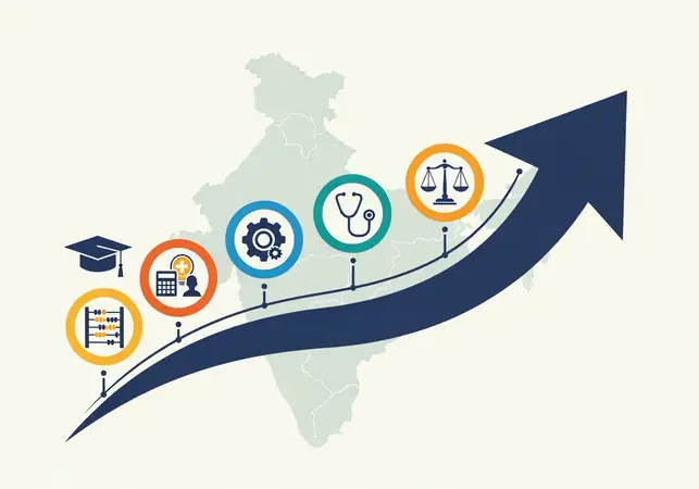 Best Government Jobs for Graduates by Stream — Complete Guide 2026