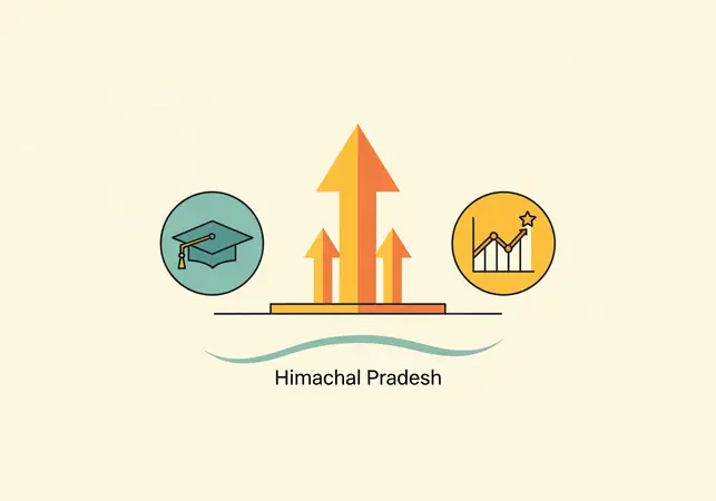 HPBOSE Class 10 Result 2025 - Himachal Pradesh Board Secondary Scorecard