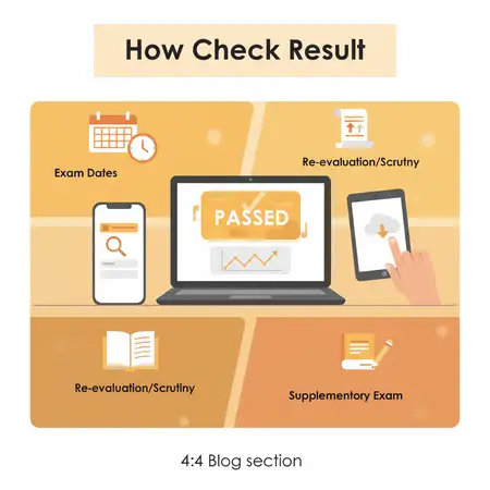 KSEAB Class 12 Result 2025 - Karnataka PUC 2nd Year Results