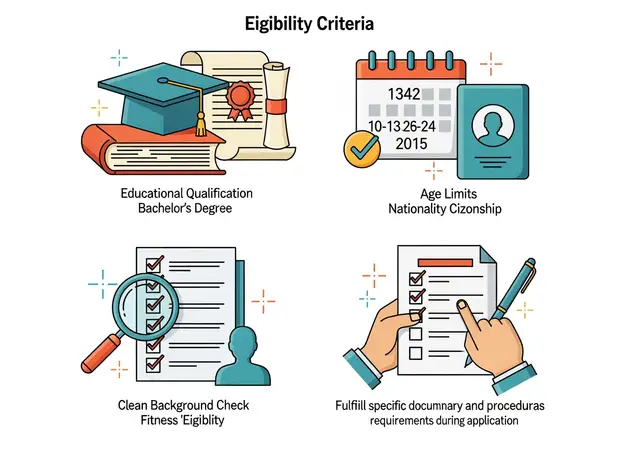 SBI Clerk 2026: Eligibility, Salary, Exam Pattern & Smart Preparation Plan