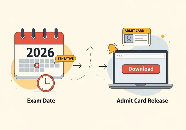 SSC CHSL एडमिट कार्ड 2026: रीजन-वाइज लिंक, एग्जाम सिटी और डाउनलोड स्टेप्स