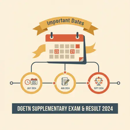 DGETN Supplementary Result 2024 - Tamil Nadu Board