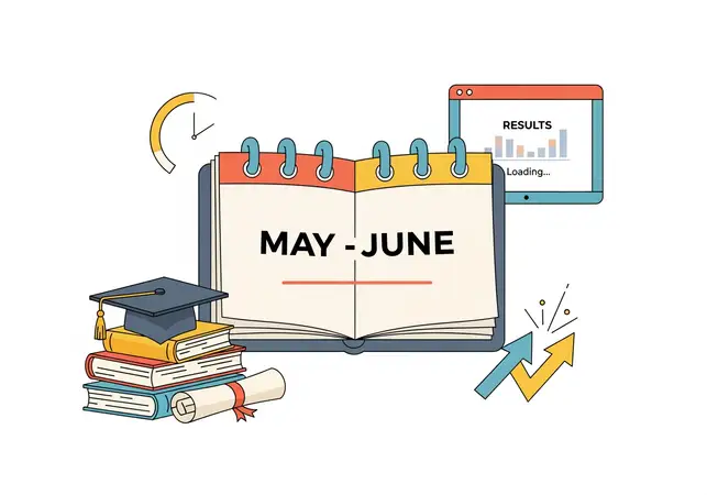 UP Board 10th Result 2026: रोल नंबर से देखें, मार्कशीट डाउनलोड करें