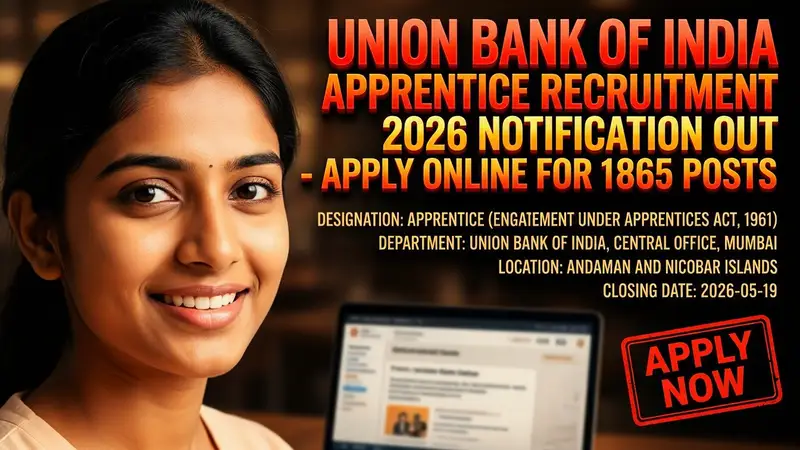 Union Bank of India Apprentice Recruitment 2026 for 1865 Posts