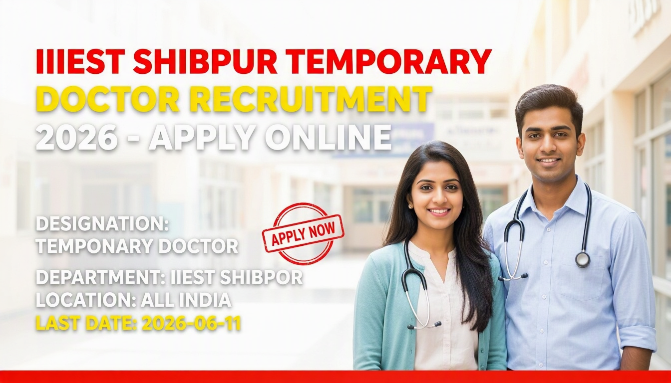 IIEST Shibpur Temporary Doctor Recruitment 2026 notification