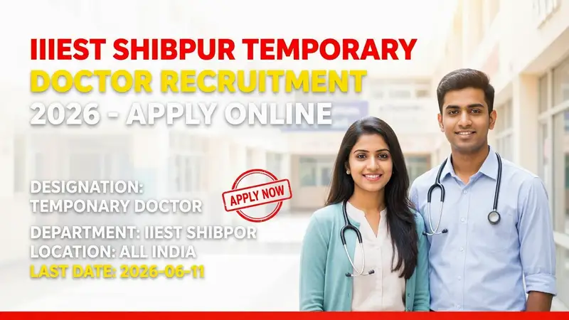 IIEST Shibpur Temporary Doctor Recruitment 2026 notification